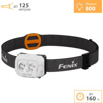 Фонарь налобный FENIX HL18R-T V2.0 белый Фонарь налобный FENIX HL18R-T V2.0 белый
